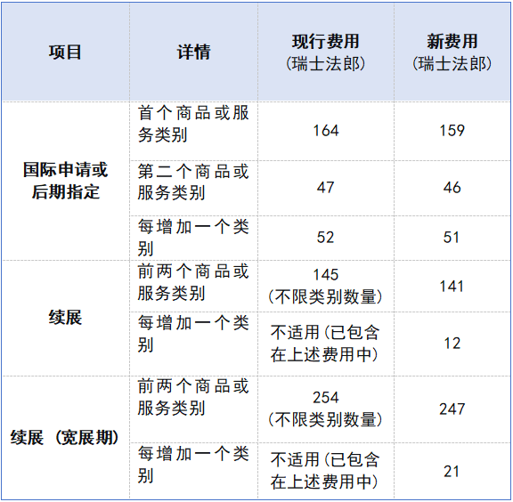 屏幕截图 2025-10-30 182121.png