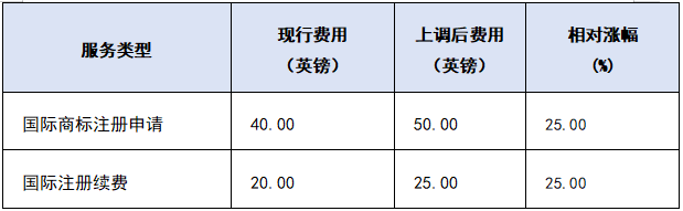 屏幕截图 2025-11-10 162821.png
